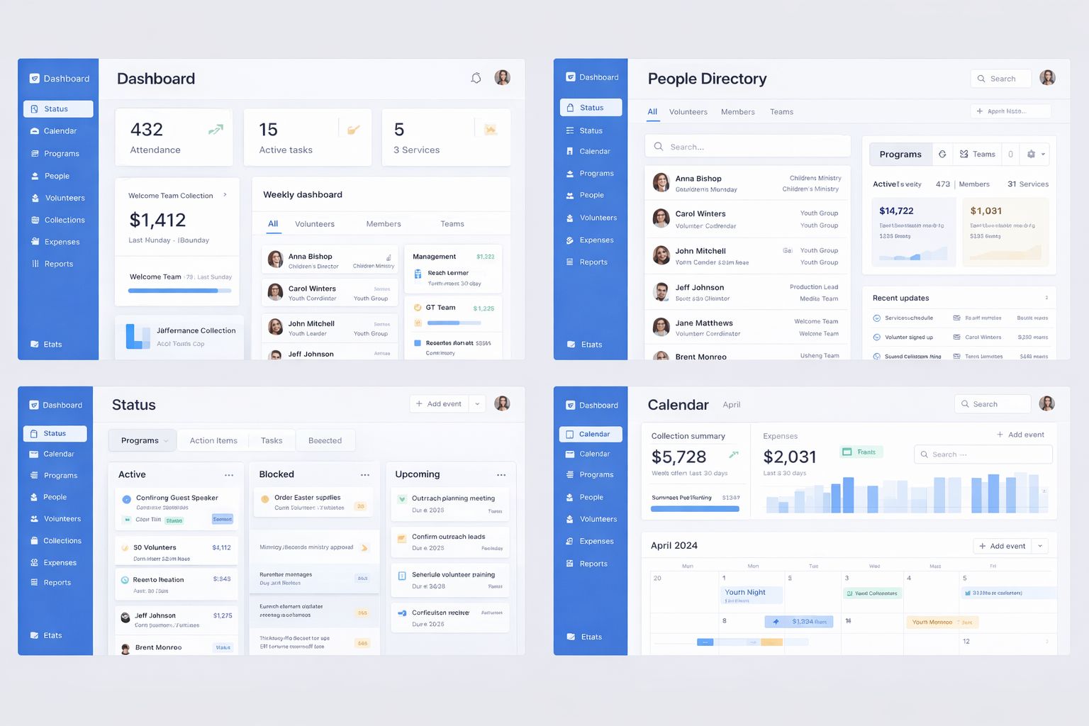ChurchOps dashboard showing people, tasks, finance, and reporting